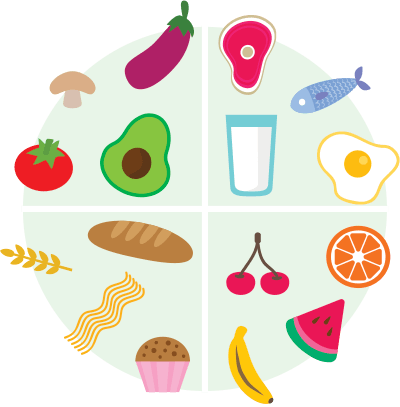 informations sur les aliments calories