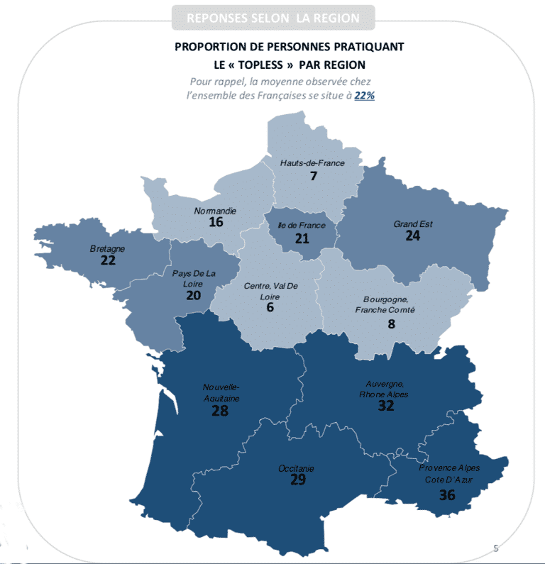 France région naturisme