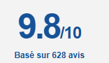 les avis sur le magnésium nutriméa