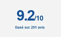 Avis clients certifiés Tribulus Terrestris Nutrimea : 4,5/5 étoiles sur 291 commentaires