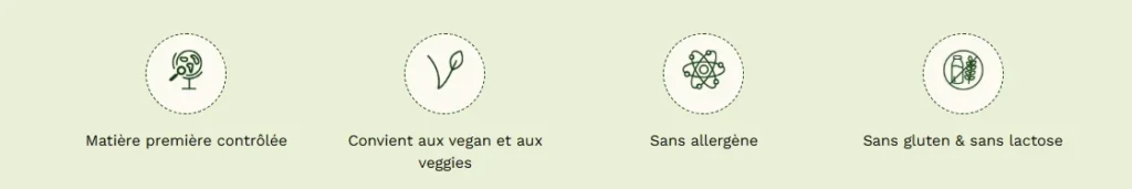 Instructions d'utilisation biotine Nutrimea - Une gélule quotidienne pour des résultats optimaux