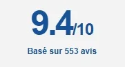 Témoignages authentiques clients biotine Nutrimea - Note exceptionnelle 9,4/10 sur 553 avis vérifiés